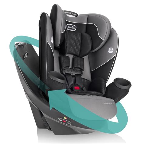 Revolve360 Rotational All.